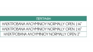 ilektrovana-aeriou-alouminiou-b