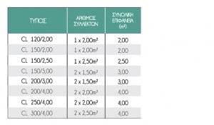 iliakos-thermosifonas-glass-1