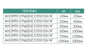 spiroma-arseniko-rakor-thiliko-c