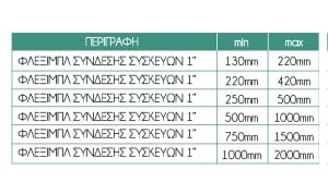 spiroma-arseniko-rakor-thiliko-d