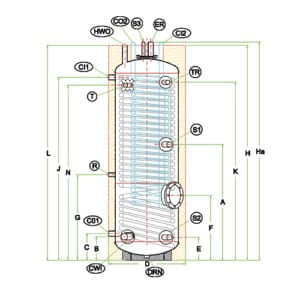 BOILER-ΛΕΒΗΤΟΣΤΑΣΙΟΥ-BLS-2