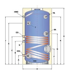 boiler-2